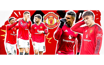 Ai hay nhất, ai dở nhất Man Utd kể từ đầu mùa giải?