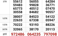 Xổ số miền Nam: 2 giải độc đắc đang gây bất ngờ tại TPHCM