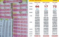 Ba giải độc đắc của xổ số miền Nam tiếp tục trúng tại TPHCM và Tây Ninh