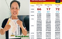 Xổ số miền Nam: 9 giải độc đắc trúng tại một tỉnh trong 5 ngày
