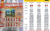 2 giải độc đắc xổ số miền Nam lộ diện vào sáng sớm 3-4