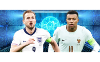 AI mô phỏng "siêu kịch tính" tại World Cup 2026