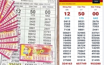 Sáng 23-4, TPHCM, Tây Ninh và Vĩnh Long có người trúng xổ số miền Nam