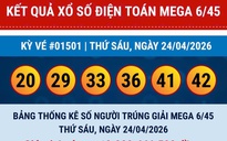 Xổ số Vietlott lại có vé Mega 6/45 trúng giải Jackpot