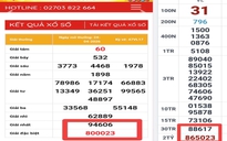 Lãnh đạo Công ty XSKT Vĩnh Long lên tiếng về sự trùng hợp của 2 giải độc đắc