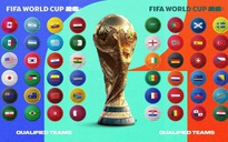 VTV chính thức sở hữu bản quyền World Cup 2026