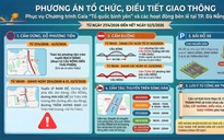 Lễ 30-4, Đà Nẵng cấm đường cầu Rồng, siết dừng đỗ hàng loạt tuyến ven sông Hàn