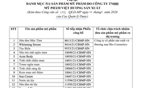 Thu hồi 511 sản phẩm mỹ phẩm do Công ty Việt Hương sản xuất