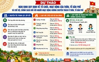 Khẩn trương sắp xếp thôn, tổ dân phố