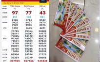 Chiều 25-5, lộ diện người trúng độc đắc 16 tỉ đồng xổ số miền Nam