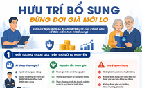Hưu trí bổ sung: Đừng đợi già mới lo