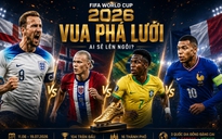 Hướng tới World Cup 2026 (*): Hấp dẫn cuộc chiến "Giày vàng"