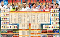 Tặng bạn đọc poster Lịch thi đấu World Cup 2026