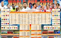 Tặng bạn đọc poster Lịch thi đấu World Cup 2026