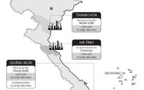Việt Nam sẽ lạm phát dự án lọc dầu?