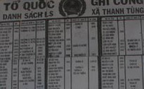 Sự thật phơi bày