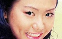 Diễn viên Hồng Ánh
