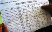 Cán bộ địa chính “có vấn đề” được 29/85 phiếu tín nhiệm