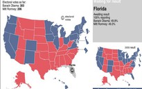 Tại sao bang Florida vắng bóng trên bản đồ kết quả bầu cử Mỹ?