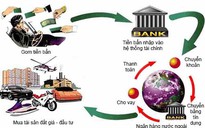 Thủ đoạn của bọn buôn ma túy