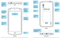 LG đăng tải thông tin giới thiệu tóm tắt về Nexus 4