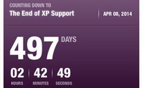 Windows XP chỉ còn 500 ngày hỗ trợ chính thức