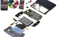 IHS: Giá thành phẩm của Moto X chỉ 221 USD