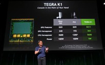 Nvidia hướng Tegra đến thị trường superphone