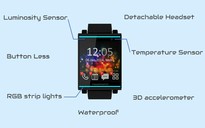Smartwatch kiêm tai nghe Bluetooth