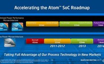 Intel giới thiệu cụ thể vi xử lí Atom cho năm 2013 - 2014