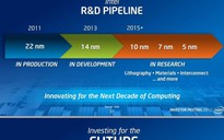 Intel tiết lộ tham vọng sản xuất chip 5nm