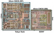 Sony và Tokyo Tech phát triển chip truyền thông di động nhanh nhất thế giới