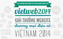 Giải thưởng website thương mại điện tử Việt Nam