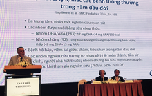 Hội nghị khoa học Nhi khoa chỉ ra hiệu quả mới nhất của DHA/ARA