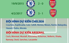 Chelsea lại gieo sầu cho Arsenal?