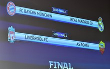 Bayern Munich chạm trán Real Madrid, Roma đối đầu Liverpool