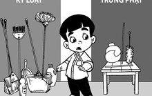 Hình phạt nào cho học sinh mắc lỗi?