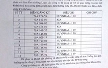 Taxi dù lộng hành ở Nha Trang