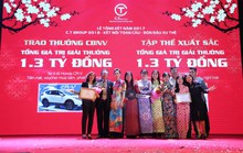 C.T Group hoàn thiện chính sách lương thưởng 2018-2023, thu hút nhân sự cấp cao