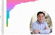 Sau Hà Giang, Sơn La, Hòa Bình, rồi đến…