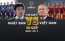 Video clip: Tương quan trận tứ kết Việt Nam - Nhật Bản