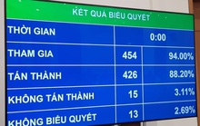 Chính thức bỏ chế độ viên chức suốt đời từ 1-7-2020