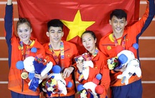 Sự thắng thế của các môn Olympic