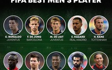 Dàn sao khủng quyết phế truất Messi, Ronaldo tại FIFA The Best 2019