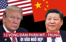 Mỹ - Trung: Cuộc so găng làm chao đảo thế giới