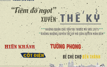 Những quán chè độc lạ ở TP HCM