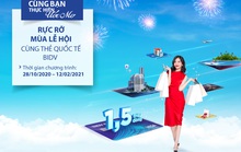 Tặng tiền lên tới 1,5 triệu đồng khi phát hành thẻ quốc tế BIDV