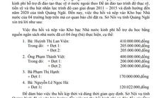 Du học không về, con 4 quan chức Quảng Ngãi mới chỉ trả lại 1,1 tỉ đồng