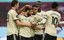 Man United và hành trình hủy diệt