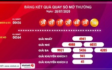 Vé số Vietlott trúng hơn 108 tỉ đồng bán ở Nha Trang